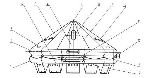 Estrutura inflável de balsa salvavidas